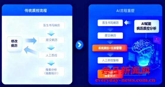 啊啊啊11111111111111.png